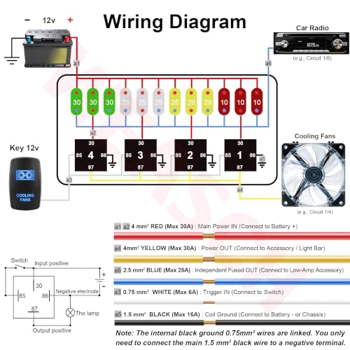 12V 12 Way Pre-Wired Fuse Relay Box Kit with 4 x 80A 4-Pin Relays - size: 80A 4 Relay 12 Fuses, style: Pre-Wired