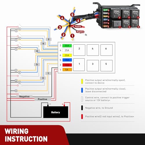 Nilight 12V Fuse Relay Box 6 Relays 6 Slots ATC/ATO Blade Fuse Holder 4Pin 5Pin Terminal 40A Relay Pre-Wired Waterproof Block Kit Universal for Automotive Car Truck Camper Boat - color: Fuse and Relay Block Pre-Wired