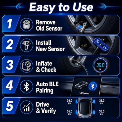 Tesla BLE Bluetooth TPMS Tire Pressure Sensor for 2021-2025 Model Y 3 S X