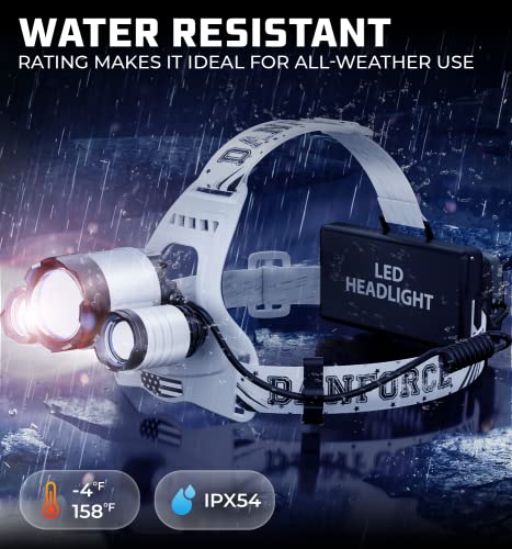 DanForce Headlamp. USB Rechargeable LED Head Lamp. Ultra Bright LUMINUS 1080 Lumen Headlamp Flashlight + Red Light. HeadLamps for Adults, Camping, Outdoors & Hard Hat Light. Zoomable IPX54 Headlight - color: Moon
