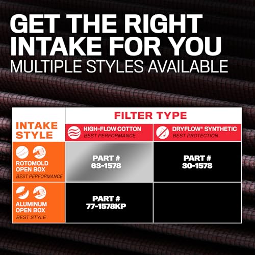 K&N Cold Air Intake System: High-Flow Air Filter, Increase Performance & Towing: Compatible with 2019-2026 RAM 1500, 63-1578 - style: Roto Molded