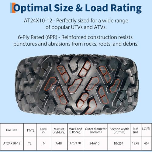 Garvee Set of 2 24x10-12 6PR ATV UTV Tires - size: AT24X10-12, style: Pattern F