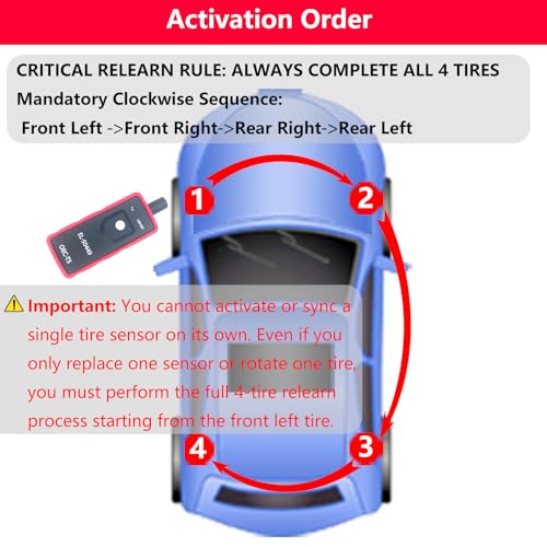 2026 Version EL-50449 Ford TPMS Relearn Tool for Ford Lincoln Mercury