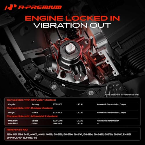 A-Premium Set of 3 Engine Motor Mount Kit Compatible with Chrysler, Dodge - style: 3PCS Set - L4 2.4L