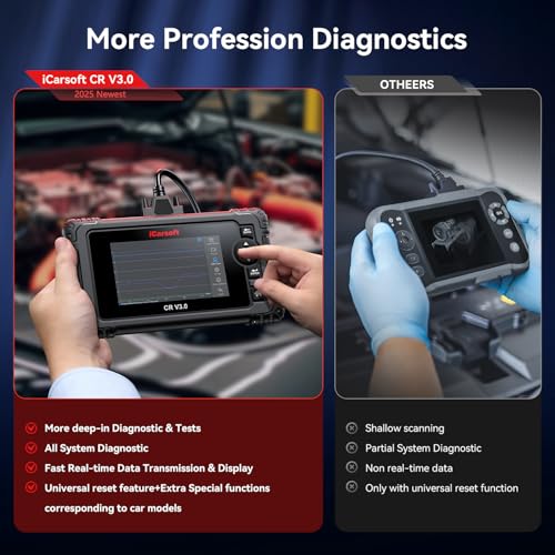 Bidirectional OBD2 Scanner Diagnostic Tool, iCarsoft CR V3.0 Vehicle Scan Tool 45 Reset+38 Extra Services,All System, Active Test Code Reader, Auto VIN, Free Update