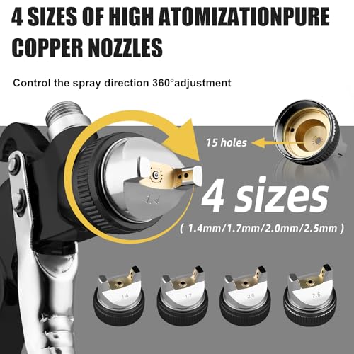HVLP Spray Gun Kit with 1.4/1.7/2.0/2.5mm Nozzles & Air Pressure, Automotive Paint Gun Gravity Feed Air Spray Paint Gun for Cars, Furniture, DIY Painting Primer, Clear/Top Coat (Black) - color: Black