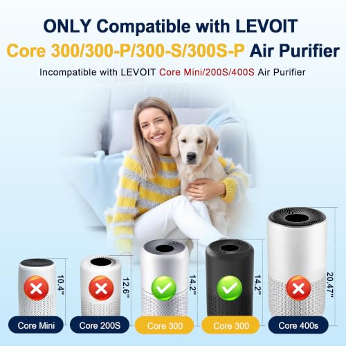 Core 300 Toxin Absorber Replacement Filter for LEVOIT Core 300 Core 300-P Core 300S Core 300S-P Air Purifier for Home Pets Bedroom, 3-in-1 High Efficiency and Activated Carbon, Core 300-RF-TX, 2 Pack - color: Green