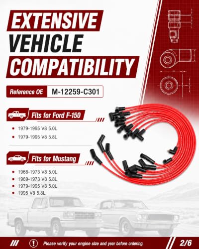 Ignition Spark Plug Wire Set for Ford 1979-1995 F-150