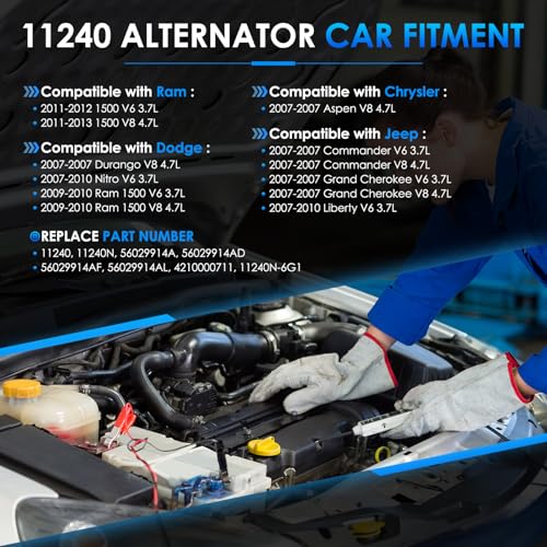Car Alternator 11240 160A Fit for Dodge Ram 1500 Durango - size: #11240N, 11240 Alternator