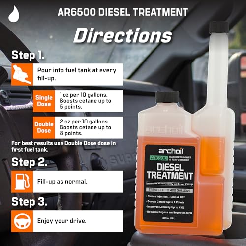 Archoil AR6500 Diesel Treatment (40 oz) Treats 400 Gallons, Diesel Fuel Additive - Lubricity Improver, Injector Cleaner, DPF & Turbo Deposit Control, Cetane Booster - size: AR6500 (40oz)