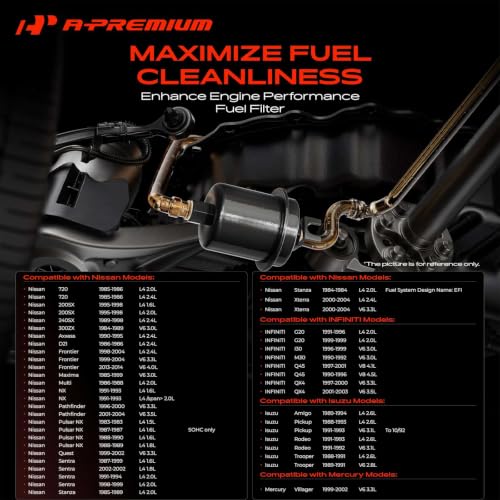 A-Premium Fuel Filter Compatible with Nissan, INFINITI, Isuzu, Mercury