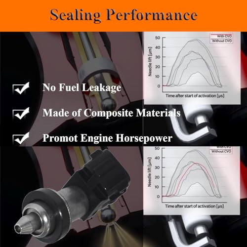 Engine Fuel Injector Kits Fit for 1999 2000 2001 Honda CRV CR-V 2.0