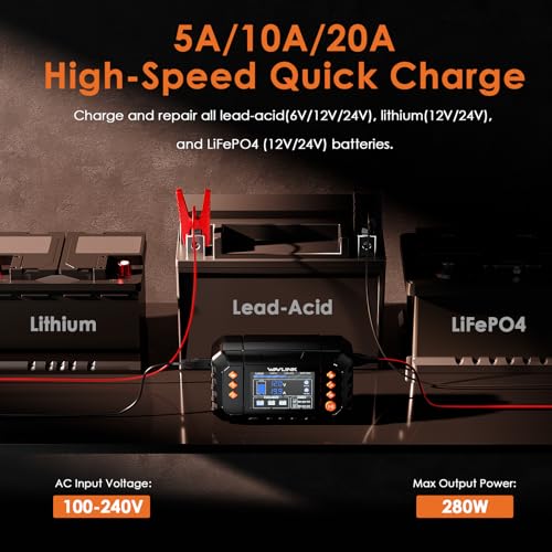 WAVLINK 280W Smart Battery Charger, 20A 6V/12V/24V Car Battery Charger - color: 20-amp