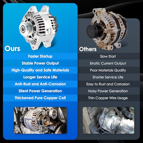 Car Alternator 11491 110A Fit for Hyundai Sonata for Kia Optima - size: #11491N, 11491 Alternator