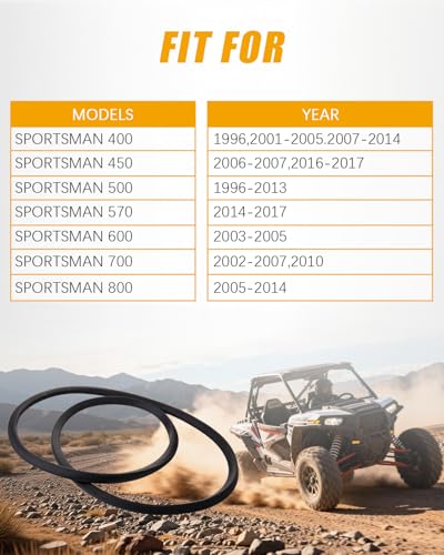 Belt Box Seal Drive Clutch Gasket Cover Compatible with Polaris Sportsman 400 450 500 570 600 700 RZR 800 Replace #:5521301