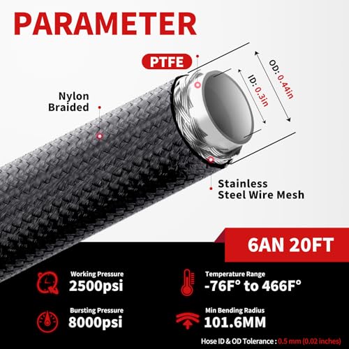 6AN PTFE Fuel Line Kit, 6AN 20FT E85 Nylon Braided PTFE Fuel Line Hose With AN6 Hose End Fitting & AN Fitting Wrench for LS Swap EFI System - color: Black & Red, size: 6AN 20FT