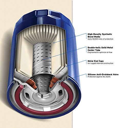 Purolator - PL10241 ONE Advanced Engine Protection Spin On Oil Filter - style: PurolatorONE