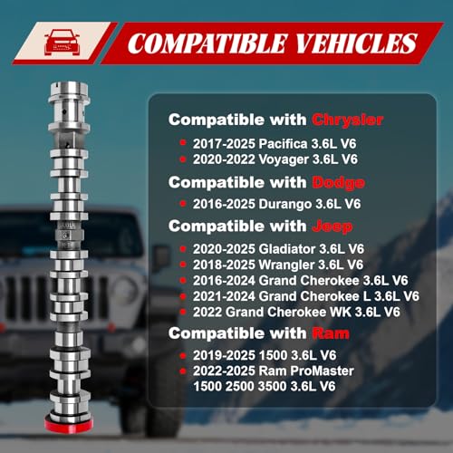 5047913AD Right Side Intake Camshaft Compatible with Dodge Durango, Chrysler, Jeep Wrangler, Grand Cherokee, Gladiator, Ram 1500 3.6L V6 Engine Replaces for 5047913AA, 5047913AB, 5047913AC
