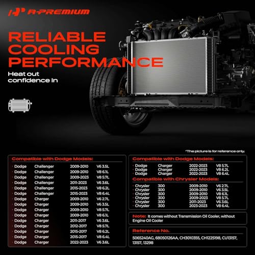 A-Premium Engine Coolant Radiator Assembly Compatible with Dodge, Chrysler