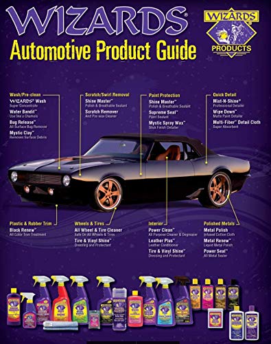 Wizards Mini Buffing System - Cuts, Polishes & Applies Wax, 1/4 Shank - color: Mini Buffing System