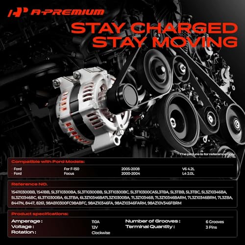 A-Premium Alternator, 12V 110A 6-Groove Pulley CW, Compatible with Ford