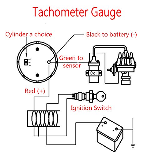 ESUPPORT Car 2" 52mm Digital Tacho Gauge RPM Tachometer Gauge Meter 0-9999 - color: Tacho Gauge