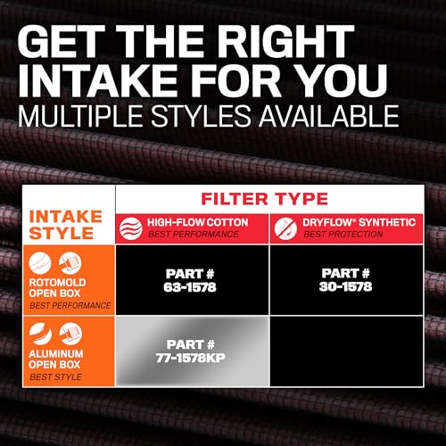 K&N Cold Air Intake System: High-Flow Air Filter, Increase Performance & Towing: Compatible with 2019-2026 RAM 1500, 77-1578KP - style: Metal Intake