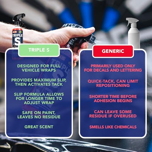 P&S Professional Detail Products - Triple S - Wrap & PPF Installation Solution - Easily Prepare Vehicle Surfaces; Helps Films Slide Easily Across The Surface; Enhances The Finished Look (1 Gallon) - size: 1 Gallon