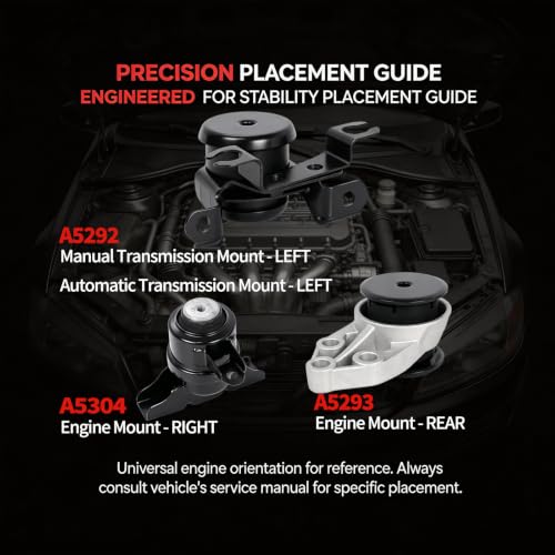 Engine Motor Mount Set 3PCS Compatible with Ford Escape Mazda Tribute - size: 2001-2004 Ford Escape 2.0L