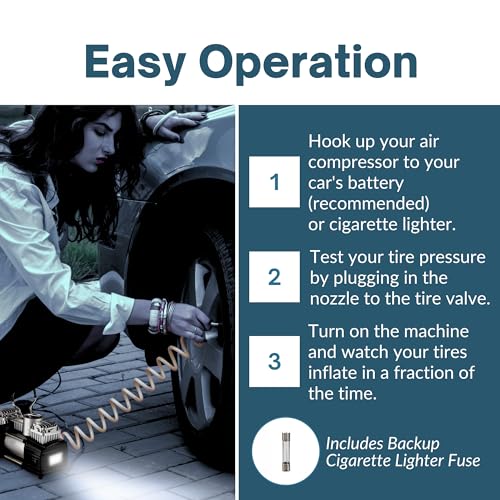 Asani 12V Air Compressor, 150 PSI Portable Double Cylinder Tire Inflator