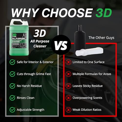 3D All Purpose Cleaner – High-Performance Interior & Exterior Car Cleaner for Vinyl, Leather, Plastic, Fabric, Carpet & More - 1 Gallon - size: 128 Fl Oz (Pack of 1)