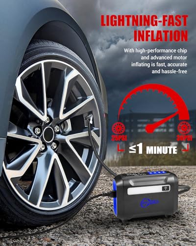 ROCGORLD R8 Tire Inflator Portable Air Compressor, DC 12V Air Compressor Portable with Large Dual Digital Screen, 3X Faster Inflation Air Pump for Car, Bike, Ball, Motor (Blue) - color: Blue
