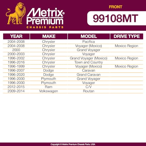 Metrix Premium Chassis Parts Sway Bar Stabilizer End Link Kit Fits Ram C/V - size: K7258 x2/ PAIR