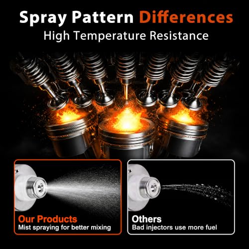 Fuel Injectors Compatible with Hemi 5.7L 6.1L Compatible with 2011-2018 Ram 1500 2500 3500 2006-2019 Dodge Charger 2009-2019 Durango 2005-2008 Magnum 2006-2019 Jeep Grand Cherokee OEM# FJ732