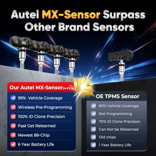 Autel TPMS Sensor Set of 4, MX-Sensor 2in 1 315MHz+433MHz Press-in Sensors