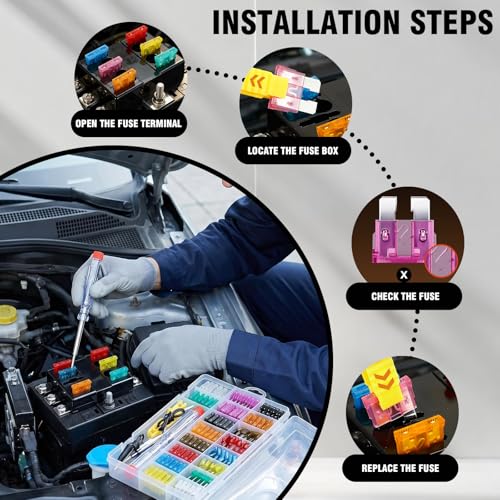 Car Fuses Assortment Kit, 306PCS Mixed Vehicle Blade Fuses Kit Indudes Standard & Mini & Low Profile Mini Fuse for (35A,30A,25A,20A,15A,10A,7.5A,5A,2A), Auto Replacement Accessories (306PCS)