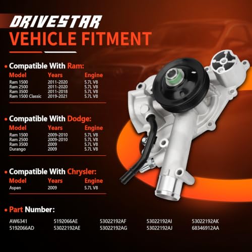 AW6341 Engine Water Pump Kit for Ram 1500 2500 3500 5.7L - size: AW6341