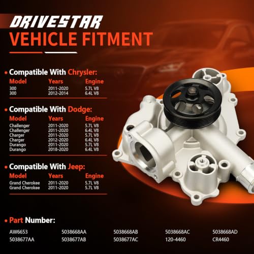 AW6653 Engine Water Pump w/Gasket for Dodge Charger Challenger - size: AW6653