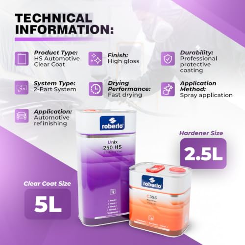 Roberlo Unix 250 HS Clear Coat 5L + C355 Hardener 2.5L - Acrylic Polyurethane, High Gloss Finish - Professional Grade Automotive Refinishing Kit - Trusted Quality, Exceptional Performance and Results.