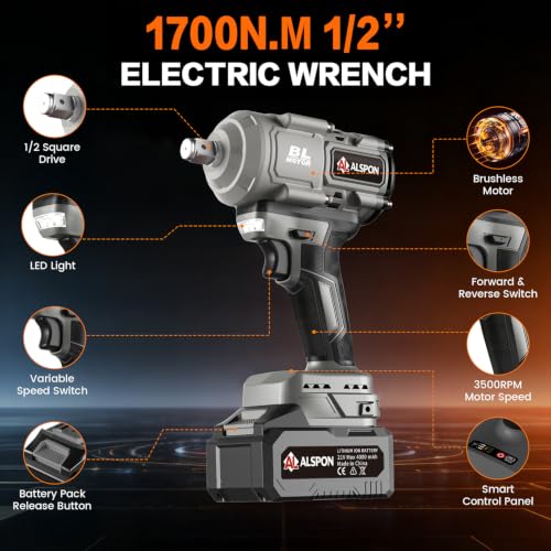 Cordless Impact Wrench 1/2 Inch, 1700N.m (1250 Ft-lbs) Torque