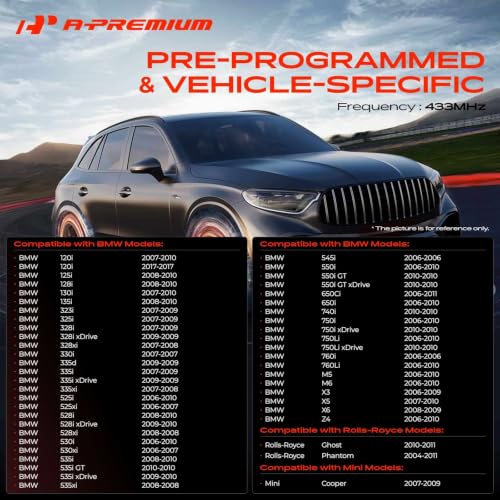 A-Premium 433MHz Pre-programmed TPMS Sensor Tire Pressure Monitoring Sensor