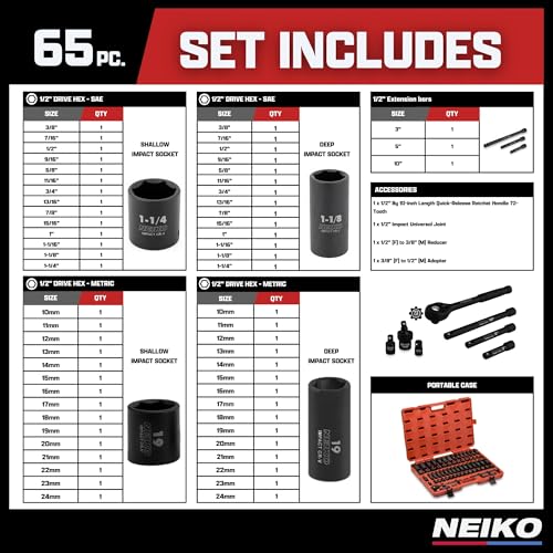 NEIKO 02448A 1/2" Drive Master Impact Socket Set, 65 Piece, Standard SAE (3/8"-1-1/4") & Metric (10-24 mm) Sizes, Deep & Shallow Kit, Includes Adapters & Ratchet Handle