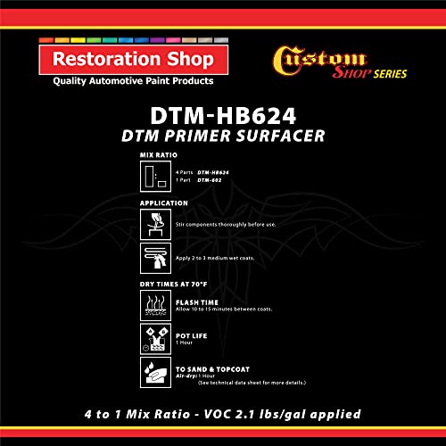 Custom Shop, Gray DTM High Build Urethane Primer Surfacer, 1-1/4 Gallon Kit - size: 128 Fl Oz (Pack of 1)