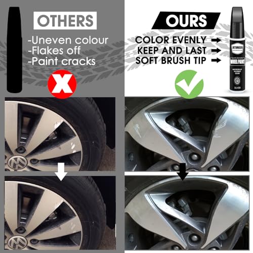 Silver Rim Touch Up Paint - Wheel Repair Kit Curb Rash, Quick And Easy Wheel Scratch Repair, Rim Paint For Car Wheel Repair - style: Silver