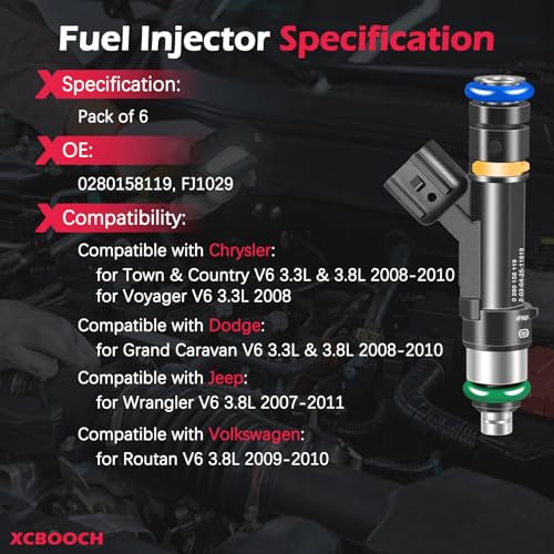 Fuel Injectors 0280158119 Compatible with Jeep Wrangler 2007-2011