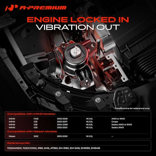 A-Premium Set of 2 Front Left and Right Engine Motor Mount Kit