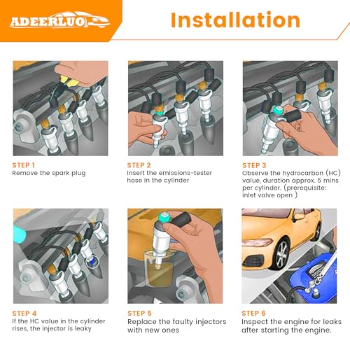 Fuel Injectors 8PCS Fit for-Chevy Silverado 1500 2500 HD 3500 Tahoe for-GMC Sierra Yukon for-Cadillac Escalade for-Buick Rainer 4.8L 5.3L 6.0L 2001-2007, 17113553 FJ315