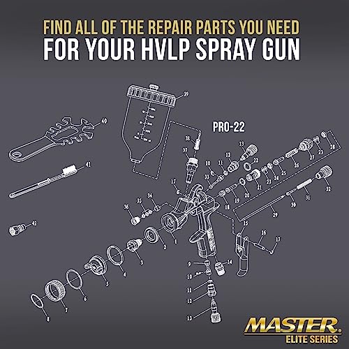 Master Elite PRO-22 Series 1.2 mm Needle, Fluid Nozzle and Air Cap Set Only - size: 1.2