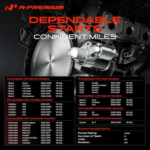 A-Premium Starter Motor, 12V 1.4KW 12 Teeth Clockwise