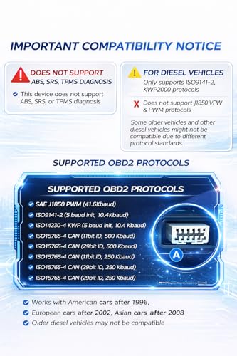 V519 OBD2 Scanner Diagnostic Tool, Car Code Reader with 35,901 Built-in DTC Lookup, Check Engine Light Reader, Live Data, I/M Readiness, Battery Voltage Test, for 1996+ Vehicles